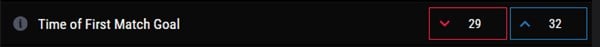 Pointsbet Spread Betting